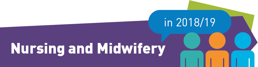 Nursing and Midwifery in 2018/19