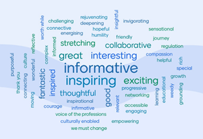 Word cloud from National Conference 2022